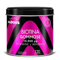 Biotina Gummies