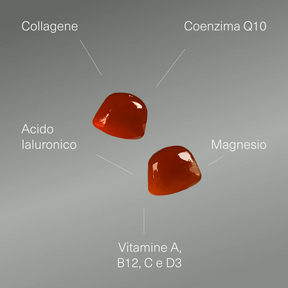 Collagene Gummies