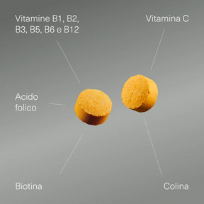 Vitamina B Complex con Vitamina C