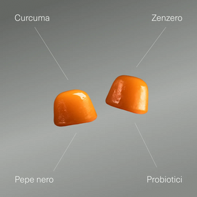 Curcuma Gummies