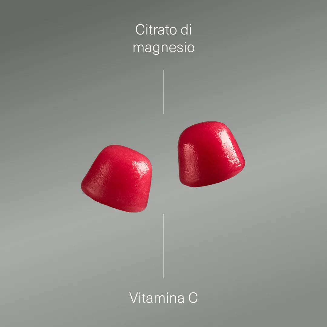Magnesio Gummies