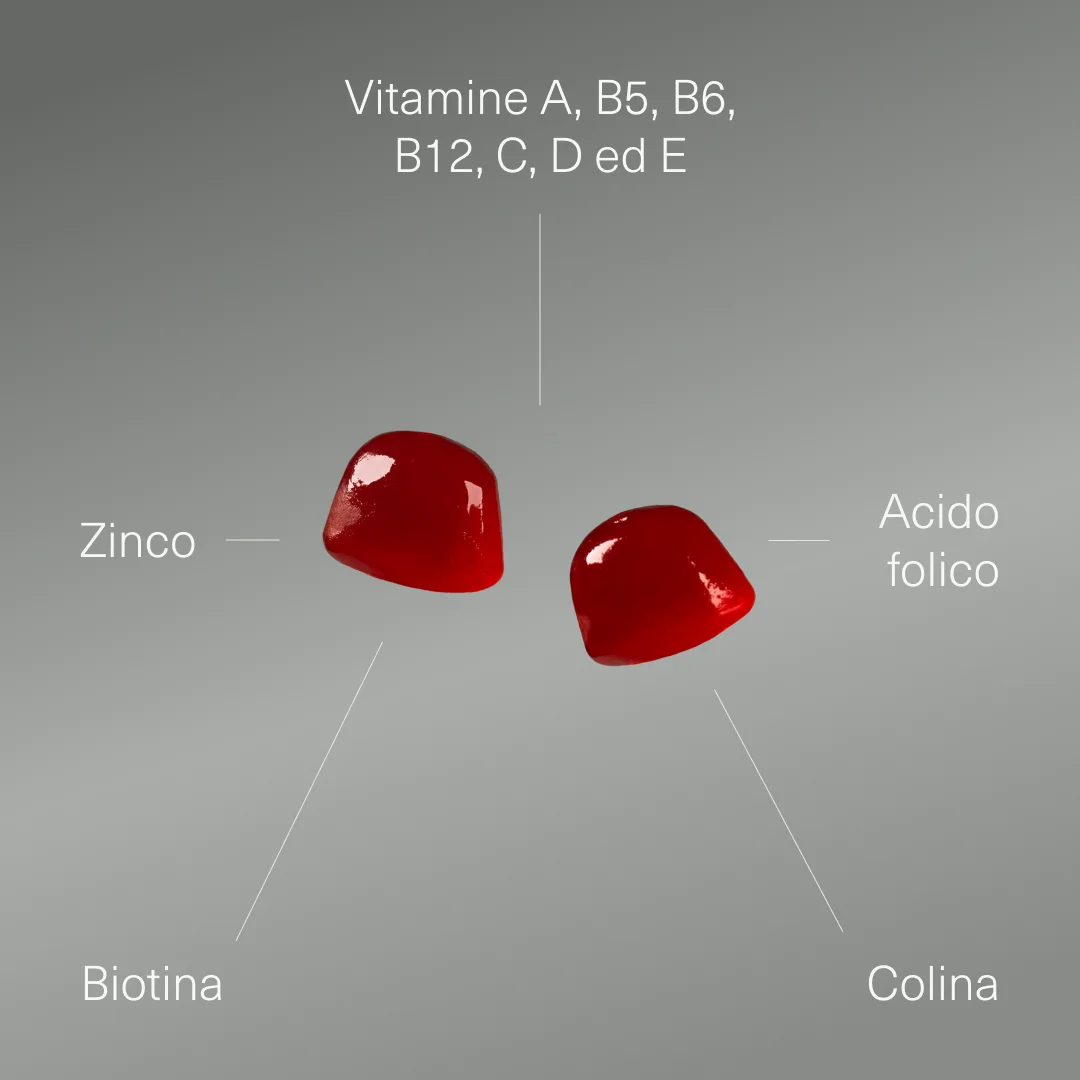 Multivitaminico Gummies